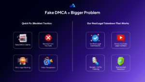 Fake DMCAs